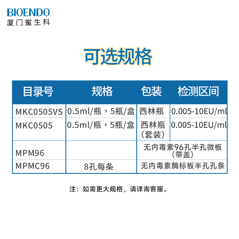 1667455368326186.jpg 微量動顯規(guī)格.jpg